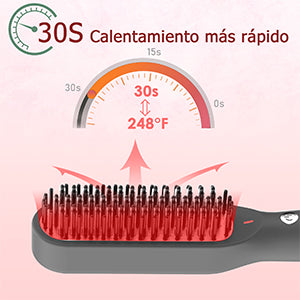 Cepillo Alisador de Cabello Multifuncional