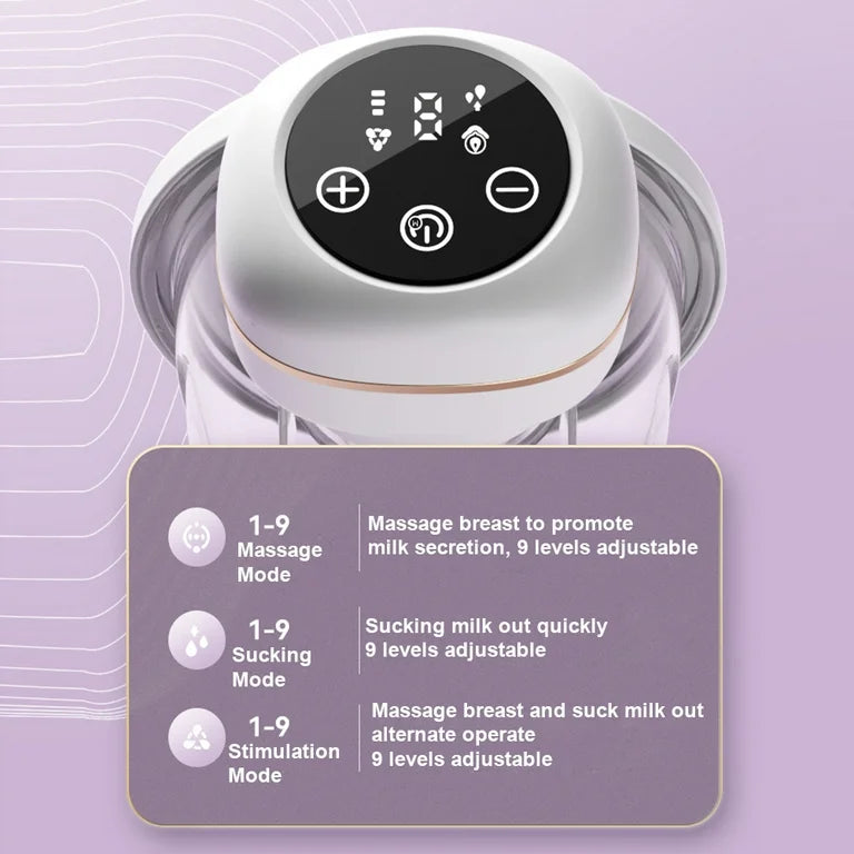 Extractor De Leche Eléctrico Portátil Manos Libres